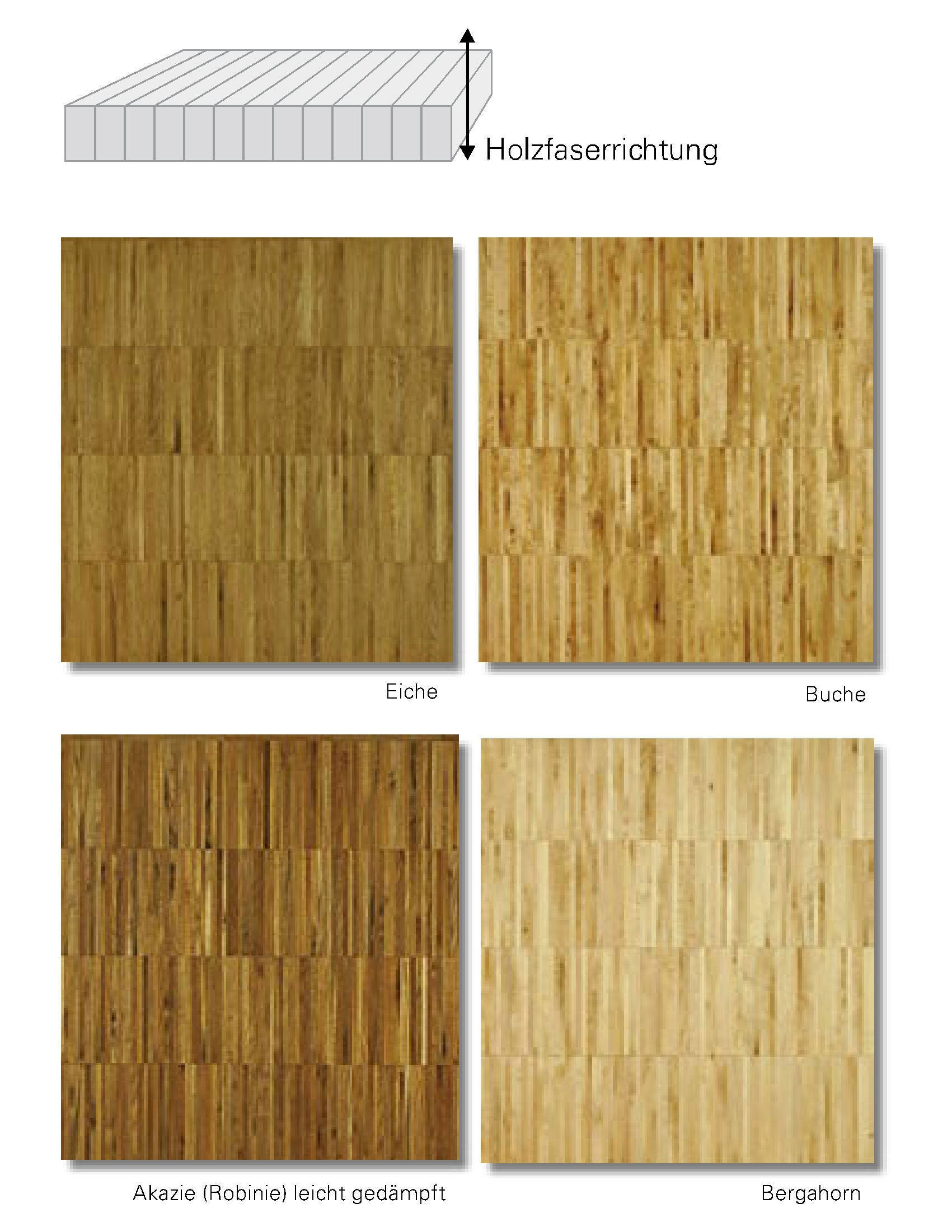  HOCHKANT-LAMELLENPARKETT 22 MM